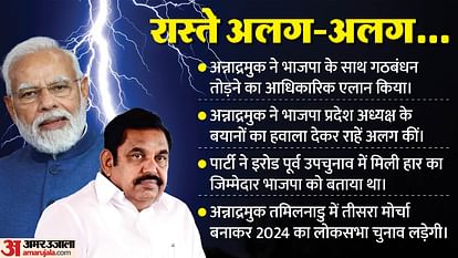 BJP-DMK: AIADMK breaks ties with NDA, will BJP benefit from this or will things be difficult? BJP AIADMK Breakup: who would benefit from the alienation and who would lose