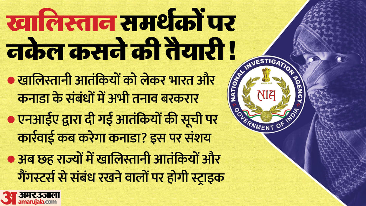 Exclusive Pakistan is with Khalistan what is the matter with Urdustan? Now the strike will be outside Canada