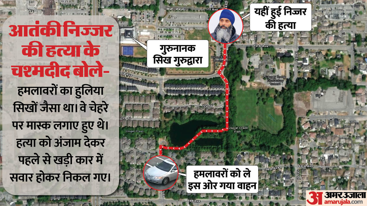 murder of Khalistani terrorist Hardeep Nijjar captured on CCTV see video