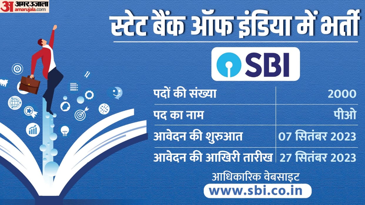 SBI PO recruitment 2023 know how to apply at sbi.co.in
