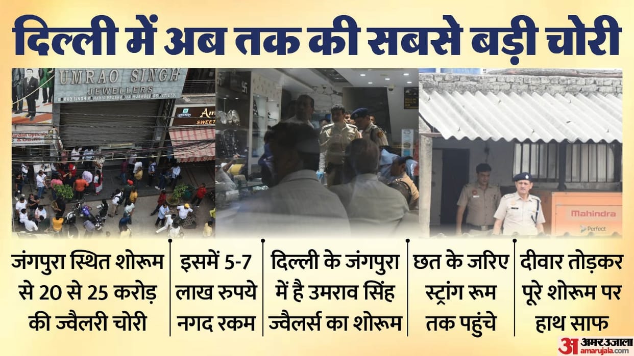 Thieves stole jewelery worth from Jangpura jewelery showroom by cutting roof in Delhi