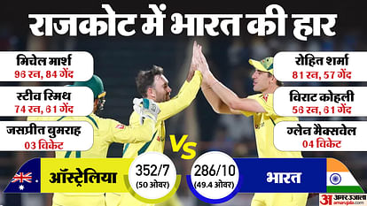 IND Vs AUS ODI Highlights India Vs Australia 3rd ODI Match Scorecard rohit sharma virat kohli Maxwell in Hindi