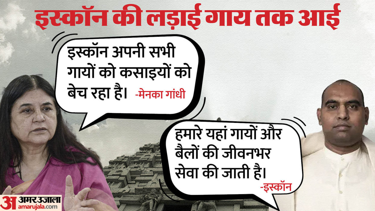 Maneka Gandhi vs Iskcon: what is the history of world's largest temple organisation