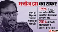 मनोज झा