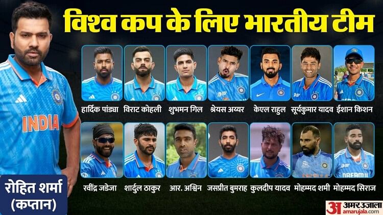 ODI World Cup: विश्व कप के लिए भारतीय टीम में बड़ा बदलाव, चोटिल अक्षर पटेल की जगह इन्हें किया गया शामिल