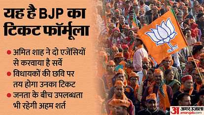 MP News: BJP will cut the tickets of 40 percent MLAs, in the survey three factors image, caste equation and fe