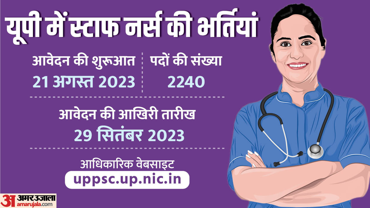 UPPSC Staff Nurse recruitment 2023 for male female apply online at uppsc.up.nic.in
