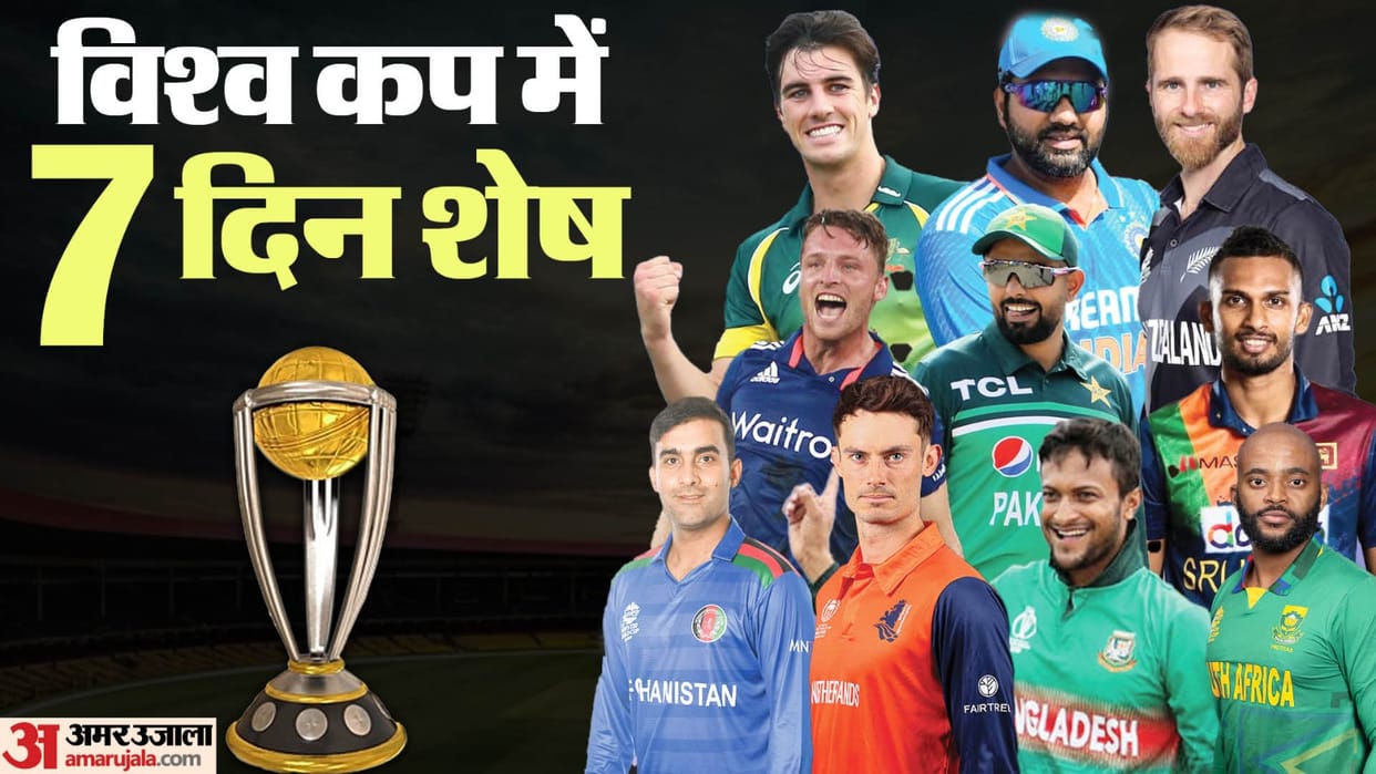 ODI World Cup 2023 Indian Cricket Team Performance against Pakistan Australia Bangladesh and Other Teams