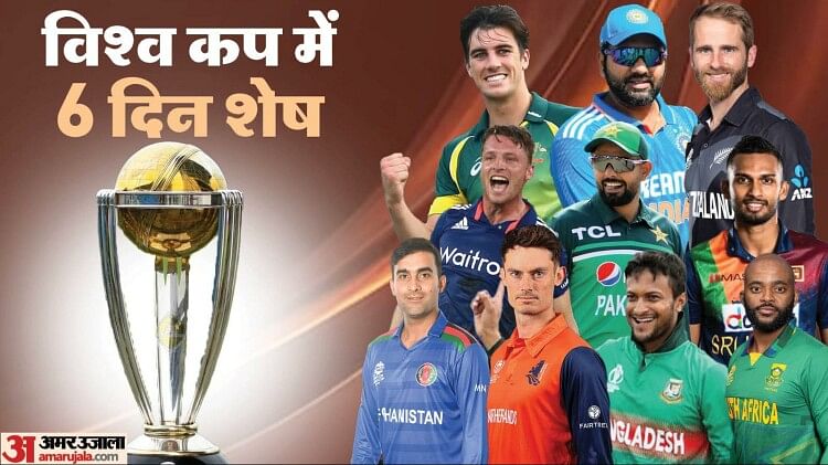 ODI World Cup: विश्व कप के लिए सभी 10 टीमें घोषित; भारत-ऑस्ट्रेलिया ने किया एक-एक बदलाव, यहां देखें पूरी लिस्ट