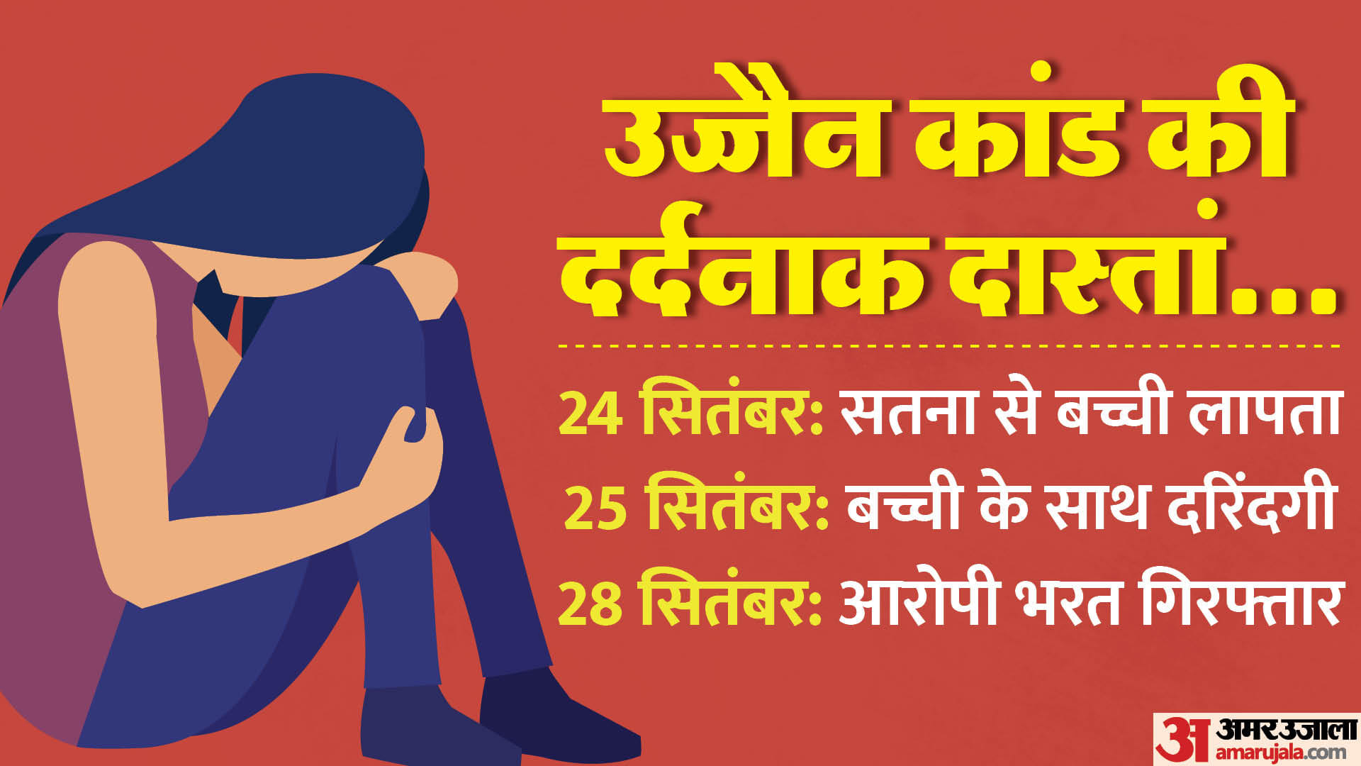 उज्जैन कांड