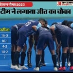 भारतीय पुरुष हॉकी टीम ने पूल राउंड में अपने चारों मैच जीते हैं