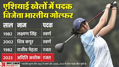 Aditi Ashok created history in Asian Games 2023 became the first Indian woman to win a medal in golf