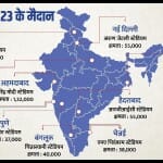 विश्व कप 2023