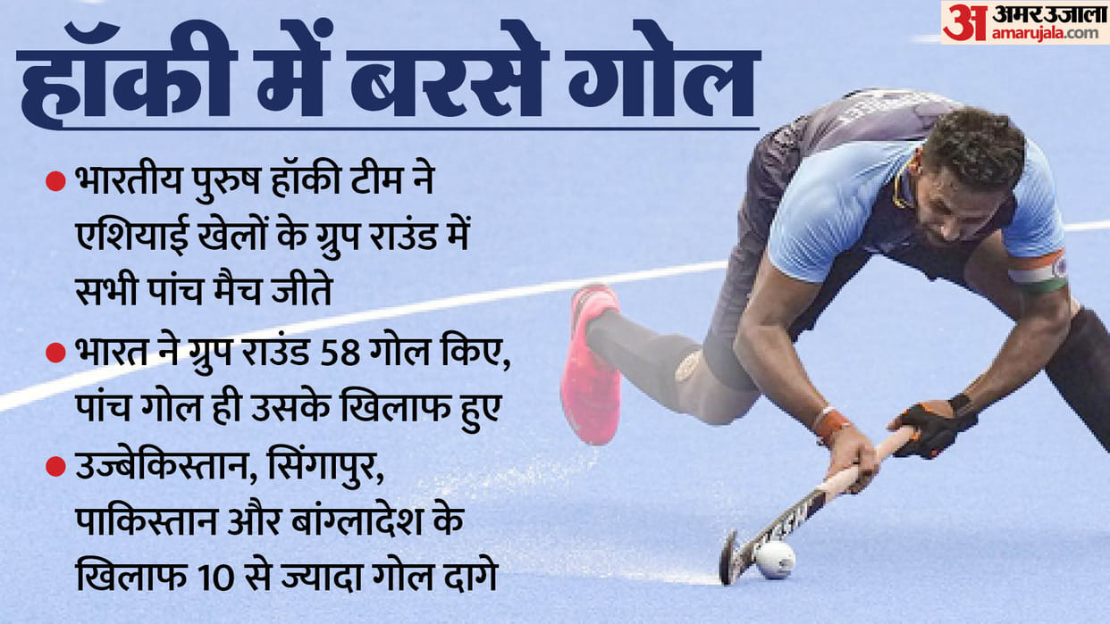Asian Games Hockey: Abhishek and Sumit of Sonipat also scored three goals