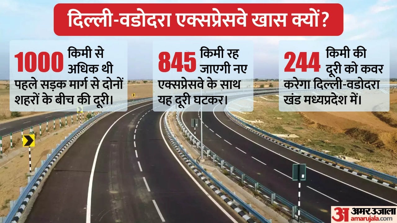 दिल्ली-वडोदरा एक्सप्रेसवे