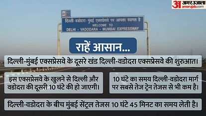 Delhi Vadodara Expressway: अब 10 घंटे में दिल्ली से पहुंचेंगे वडोदरा, तेजस से भी तेज सफर होगा, जानें खासियत PM Modi to dedicate Delhi-Vadodara expressway which will reduce the journey to only 10 hours