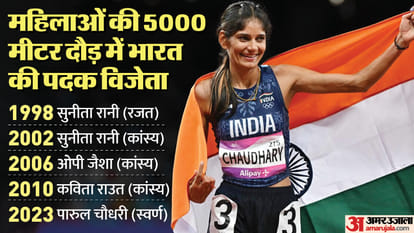 Asian Games 2023: Parul Chaudhary wins 5000 meter race gold medal was lagging behind, made amazing comeback