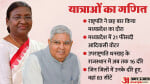 Assembly Elections 2023