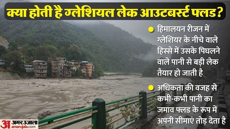 Exclusive: सिक्किम में बादल नहीं, ग्लेशियर से बनी झील फटने से तबाही; केदारनाथ-चमोली में इसी से मचा था हाहाकार