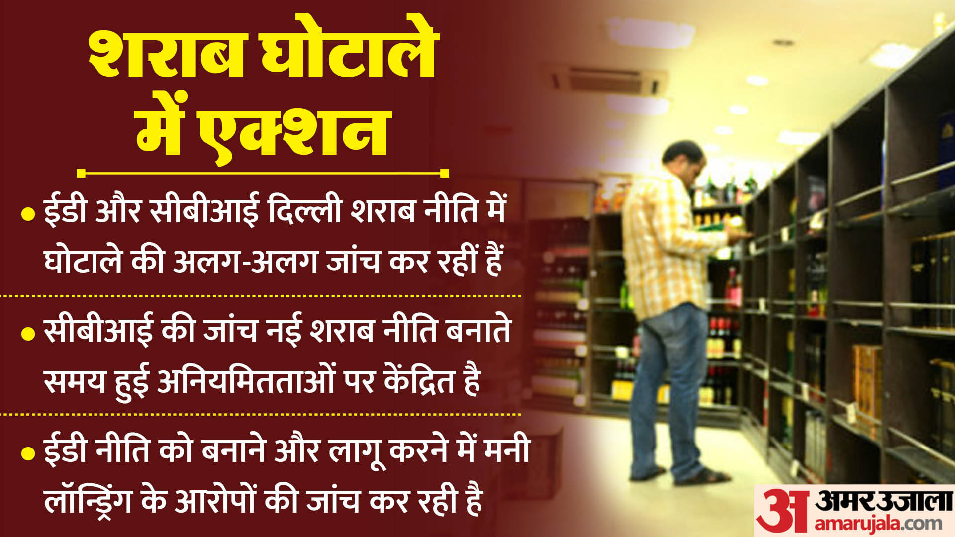 शराब नीति घोटाला