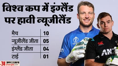 eng vs nz wc 2023 1st match playing 11 prediction captain vice-captain player list news in hindi