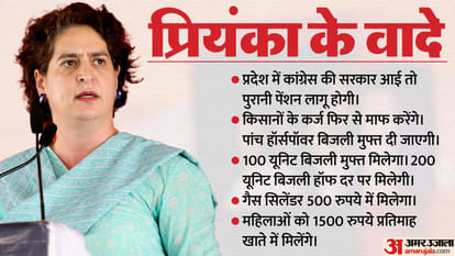 Priyanka Gandhi's election rally, targeted at BJP government, know important points of her speech