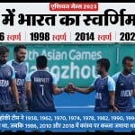 भारतीय पुरुष हॉकी टीम