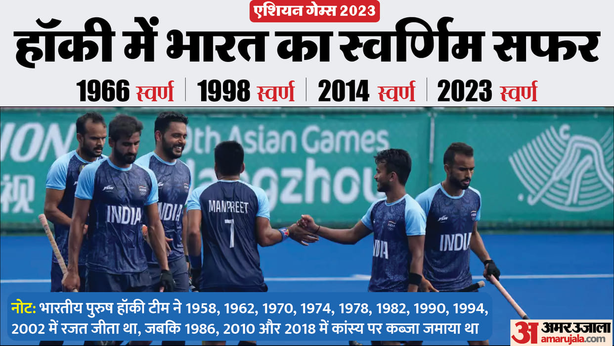 Asian Games 2023: Indian Hockey team won 16 medals including 4 gold; won 7 consecutive matches, scored 68 goal