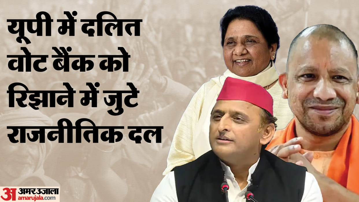 Uttar Pradesh: "Mission D" is being prepared in UP for the Lok Sabha, will Dalits get out of Mayawati's hands?