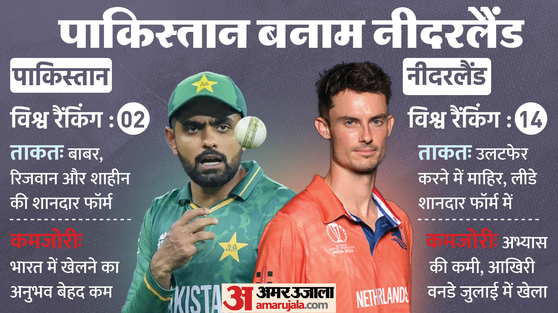 Pak Vs Ned Dream11 Prediction World Cup 2023 Pakistan Vs Netherlands ...