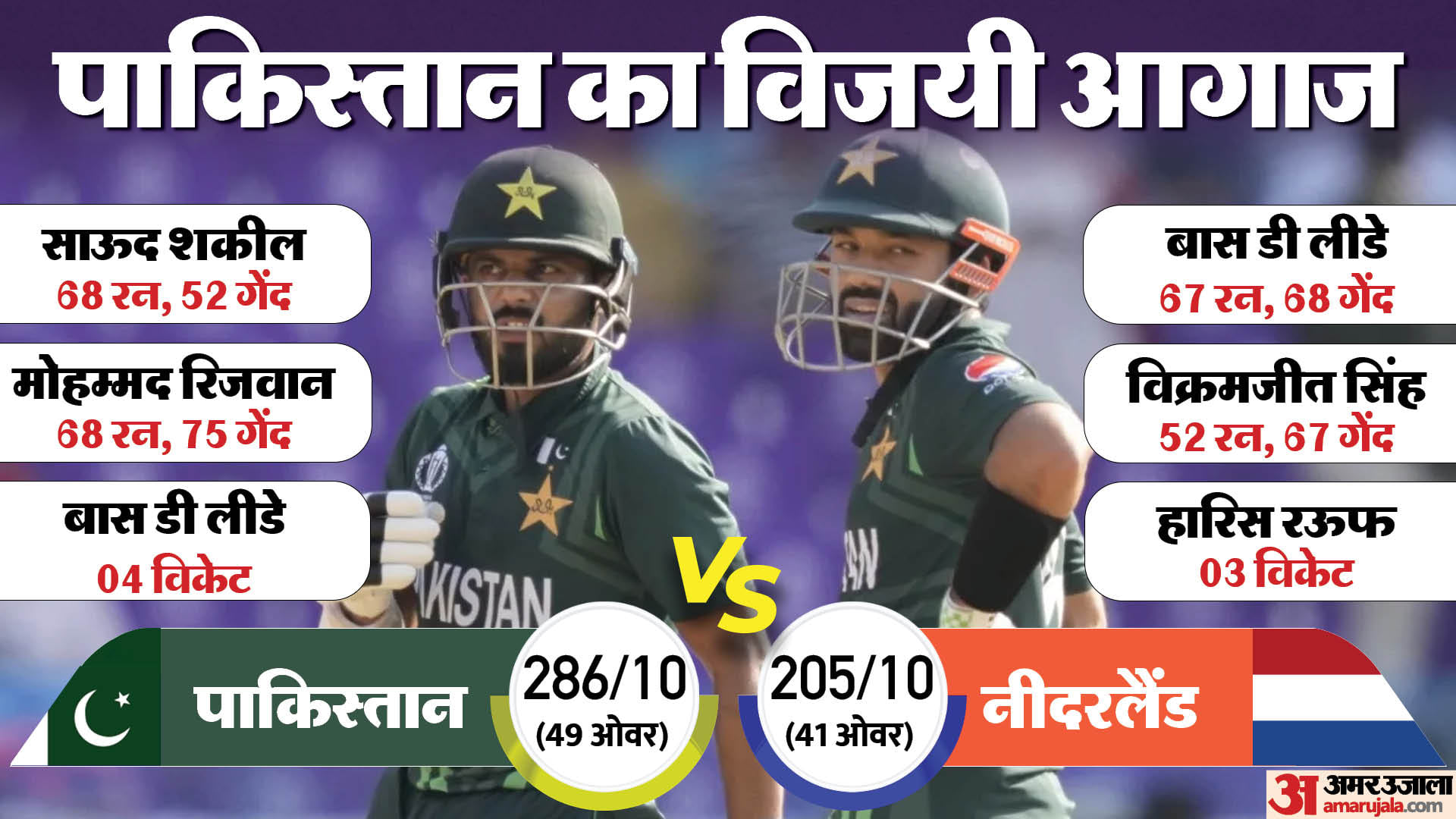 Pak Vs Ned:पाकिस्तान पहली बार भारत में विश्व कप का मैच जीता, नीदरलैंड ...