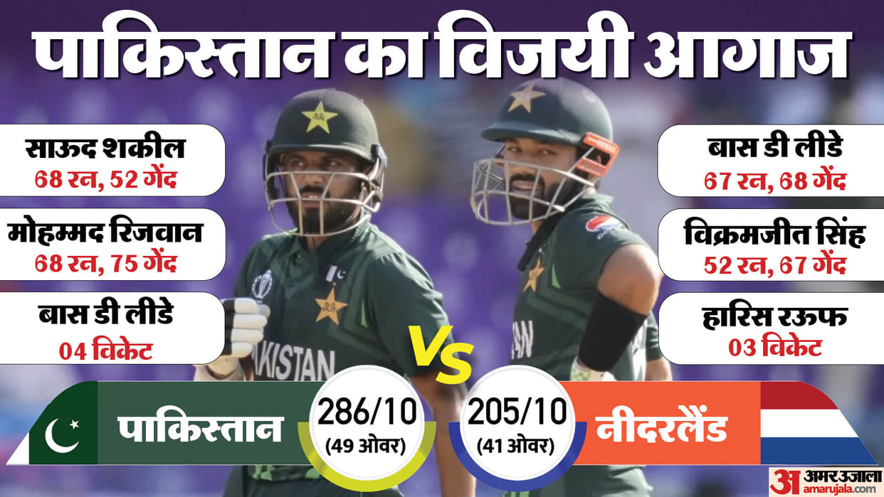 PAK vs NED Pakistan won World Cup match in India first time defeated Netherlands Babar Azam made a record