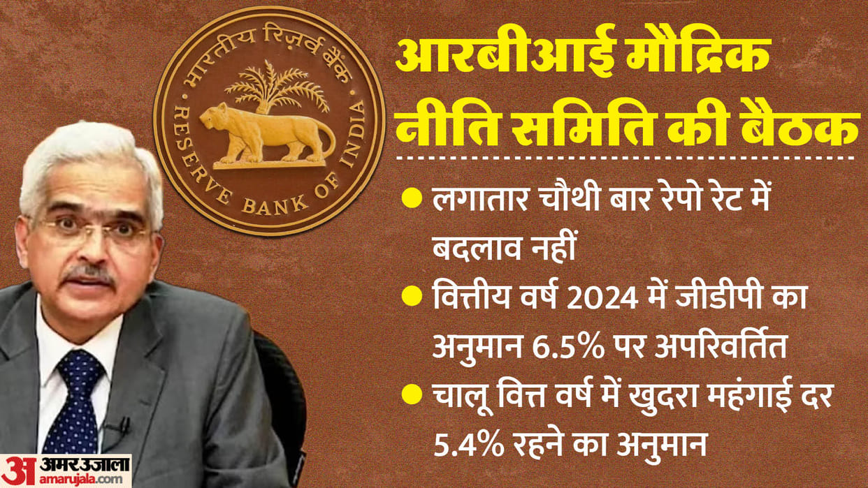 RBI Monetary Policy Committee Meeting Live Updates: RBI Governor Shaktikanta Das Announcement News