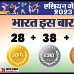 एशियाई खेलों में भारत के कुल पदकों की संख्या