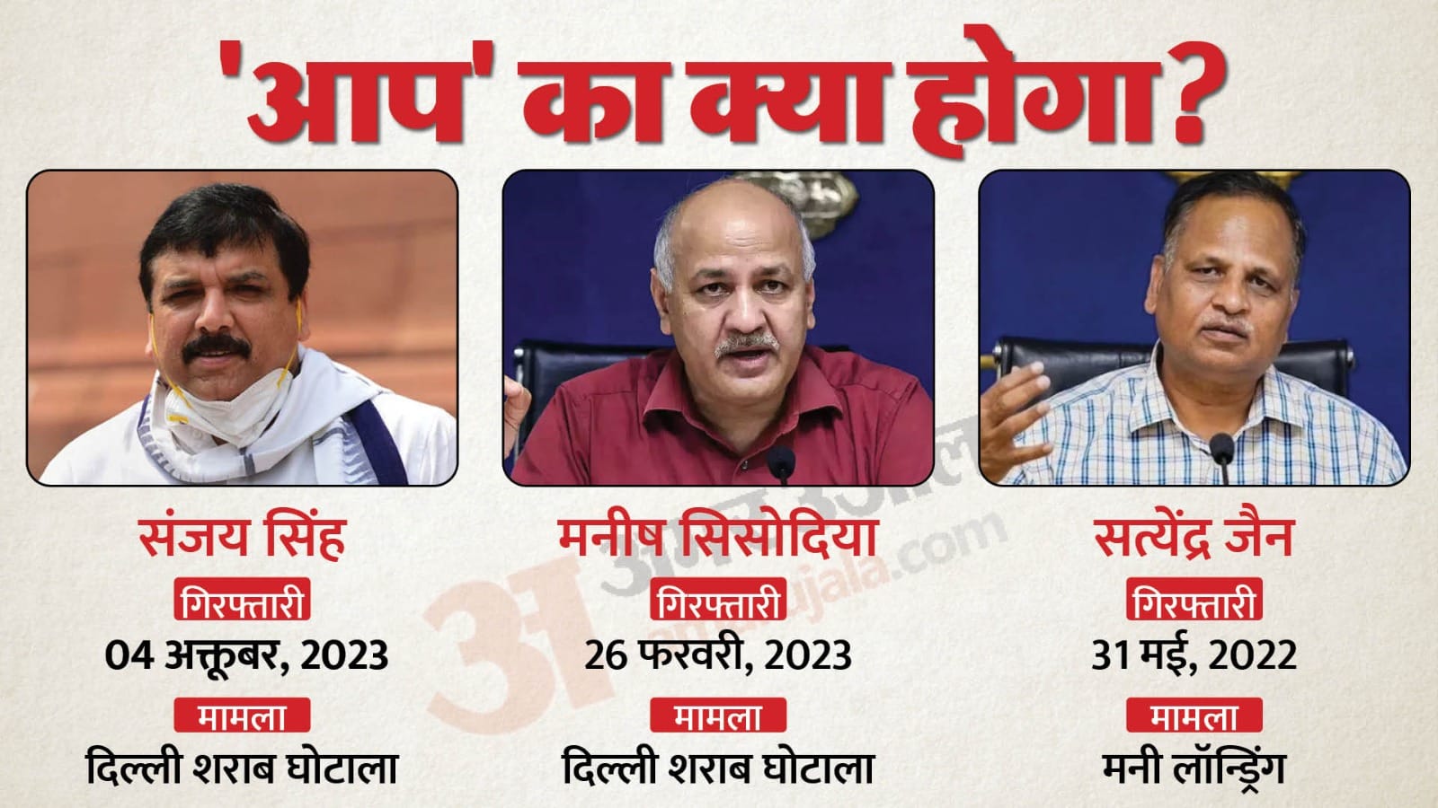 'आप' नेता