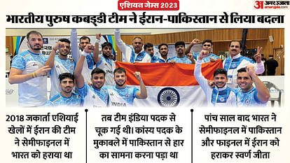 Asian Games: In Kabaddi, Indian men team won gold for 8th time and women team won for 4th time, revenge Iran