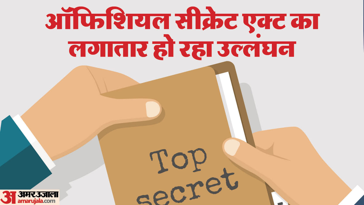 Defense Ministry: Why official secrets Act with 14 years punishment being reminded in the army