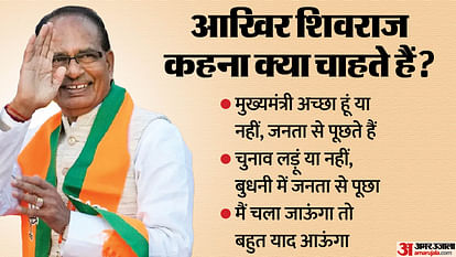 MP Election 2023: मुख्यमंत्री शिवराज सिंह चौहान के छह दिन में पांच बयान, आखिर क्या है 'मामा' के मन की बात? MP Election 2023: Five statements by Chief Minister Shivraj Singh Chouhan in six days, what is 'Mama's mind'?