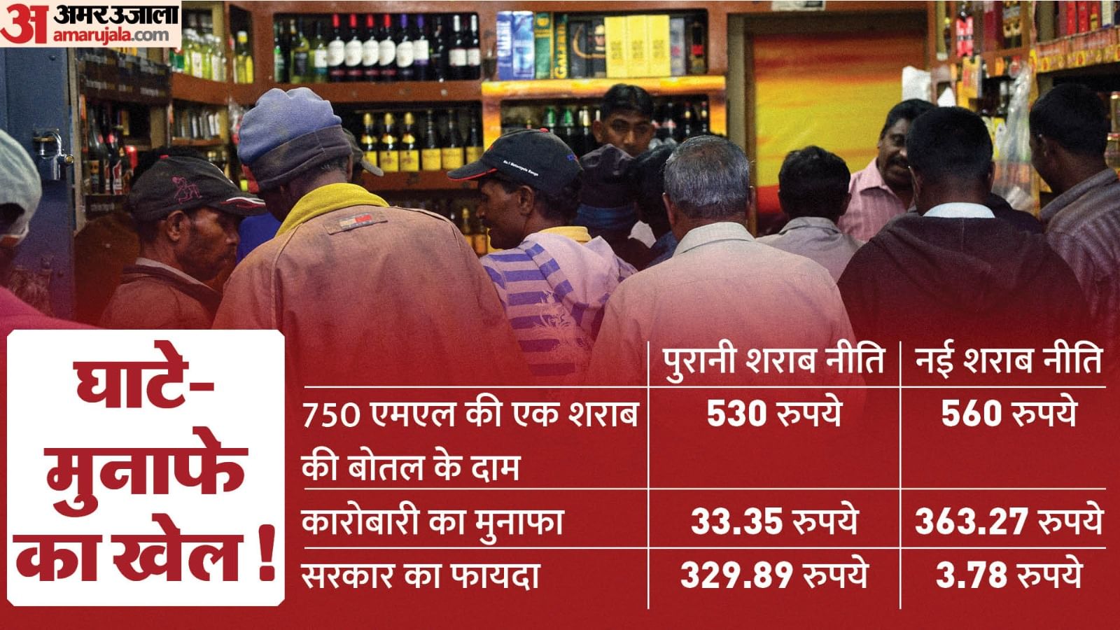 दिल्ली शराब घोटाले