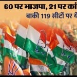 समझिए राजस्थान की सत्ता का सियासी समीकरण।