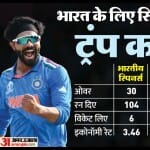 भारतीय स्पिनरों ने शानदार गेंदबाजी की