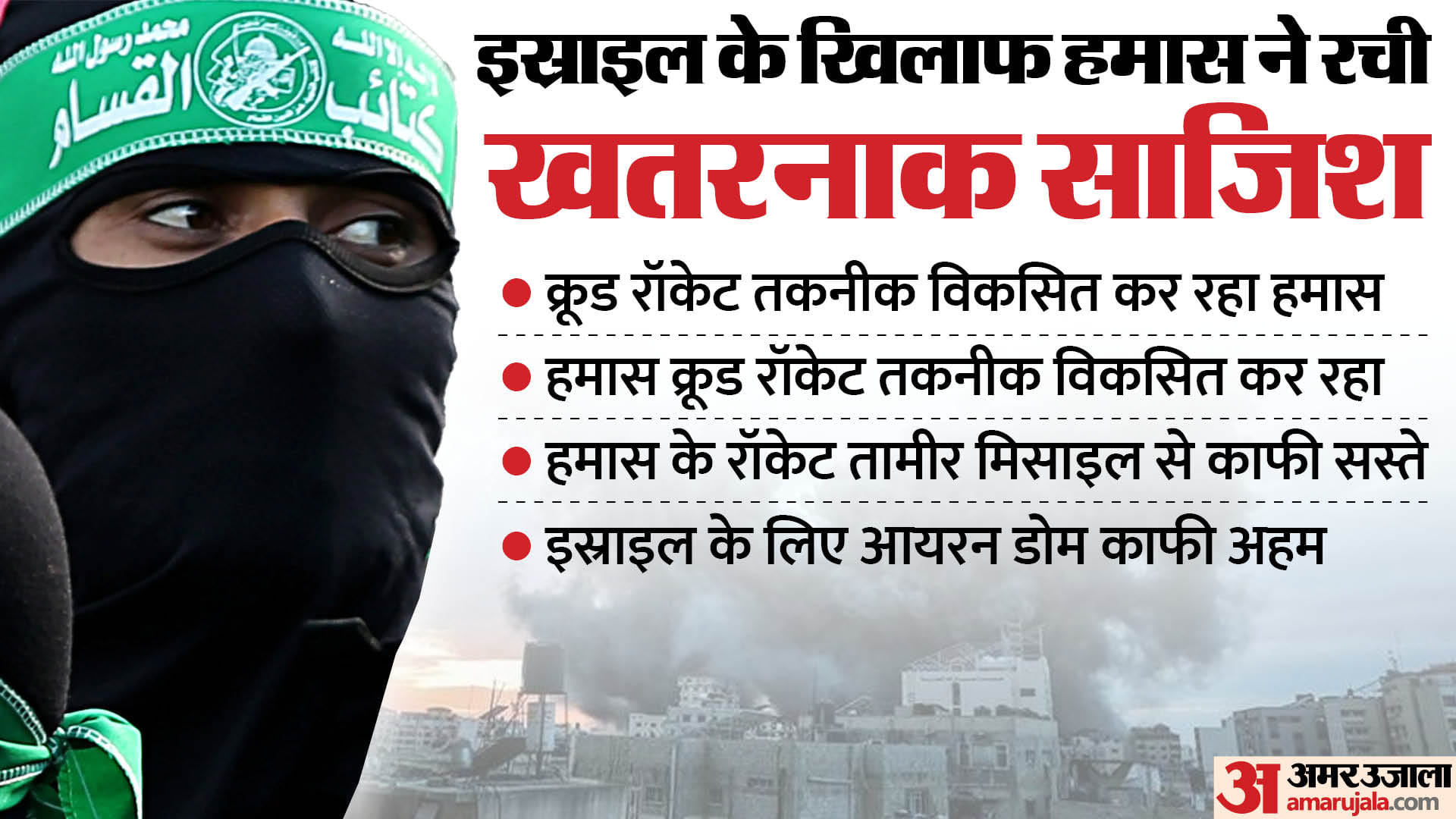 Israel Hamas War