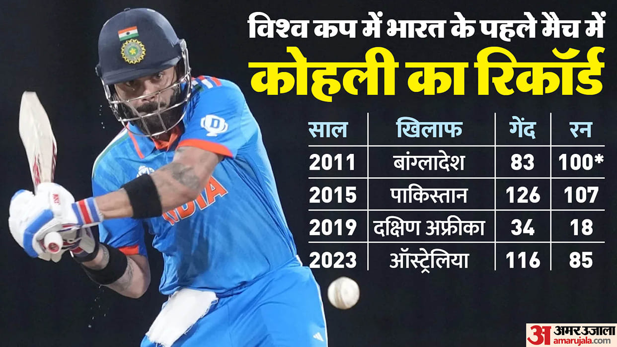 IND vs AUS Kohli kl Rahul pair broke 24 years old record Virat overtakes Sachin Tendulkar Records world cup