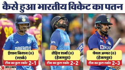 World Cup 2023, IND vs AUS: When Virat Kohli given lifeline  Ashwin stood at one place throughout match, Rohit