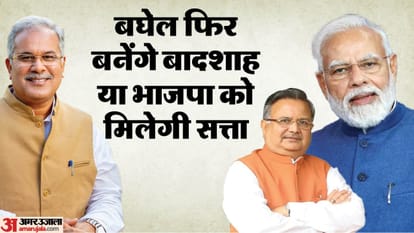 Chhattisgarh Chunav Results 2023 Who will be Next CM of Chhattisgarh Chief Minister Face BJP Candidates