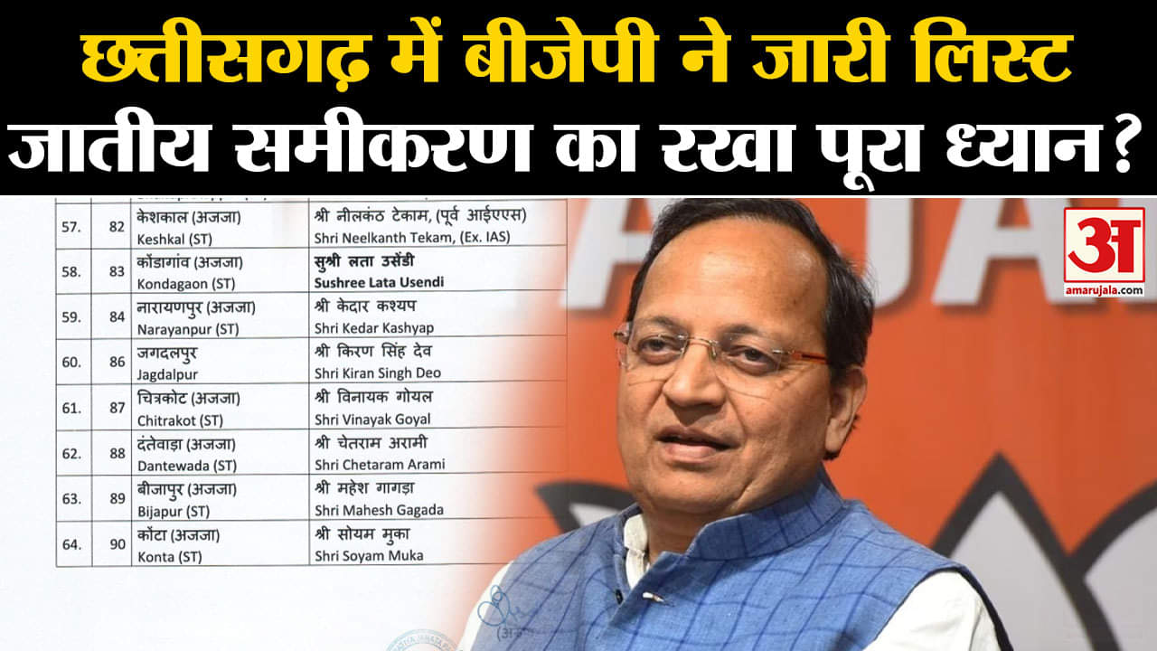 Chhattisgarh Election BJP Candidate List: छत्तीसगढ़ चुनाव के लिए भाजपा ने जारी की लिस्ट