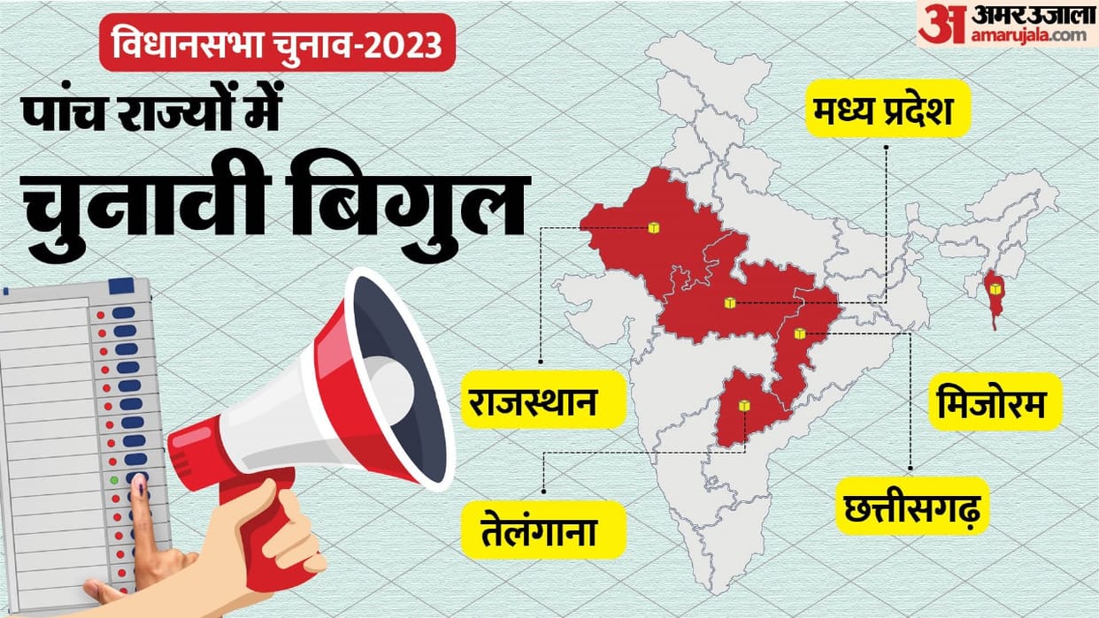Elections 2023 Madhya Pradesh Rajasthan Chhattisgarh distributing free rabri after taking loan Telangana first