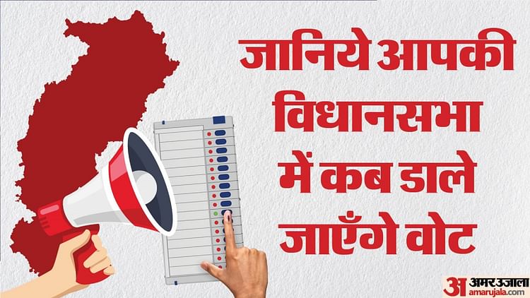 Cg Election 2023: Election Commission To Announce Cg Poll Dates, Code ...