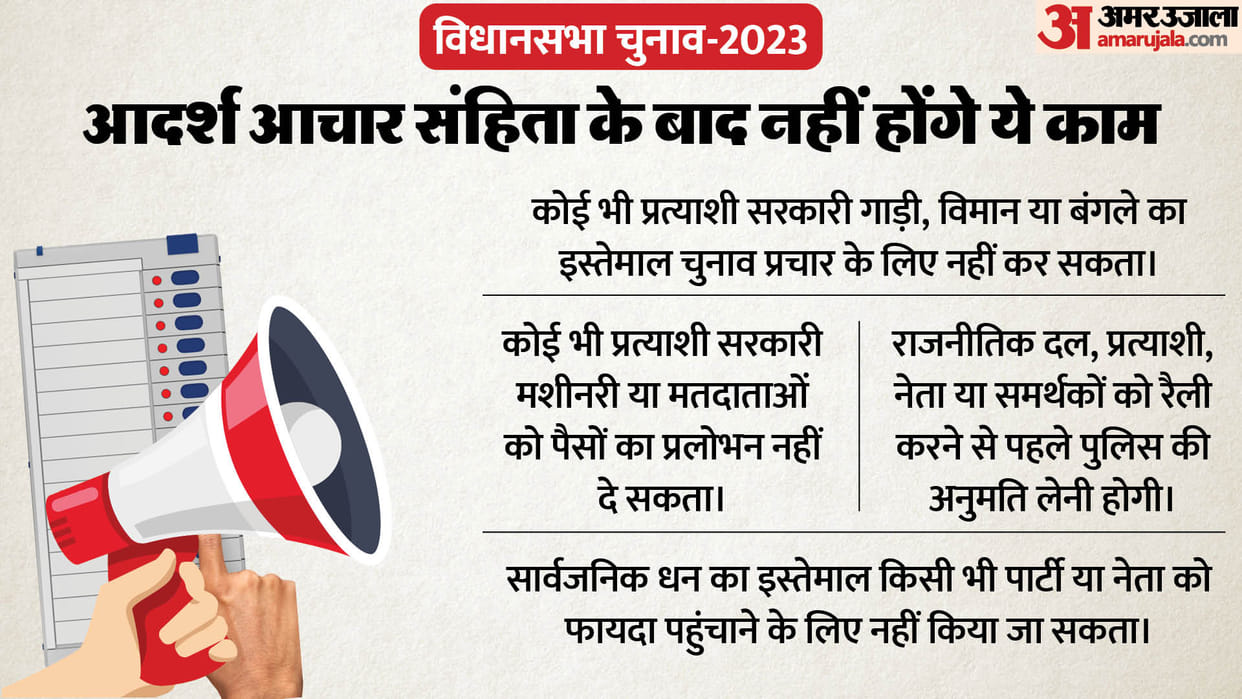 Rajasthan Election 2023: Code of conduct came into effect with the announcement of election dates
