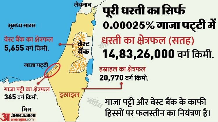 Palestine: फलस्तीन को कौन चलाता है, यहां के सियासी दल कौन से हैं? जानें उनका हमास से क्या रिश्ता